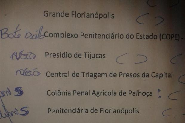 Polícia apura novas ramificações do PCC em Santa Catarina