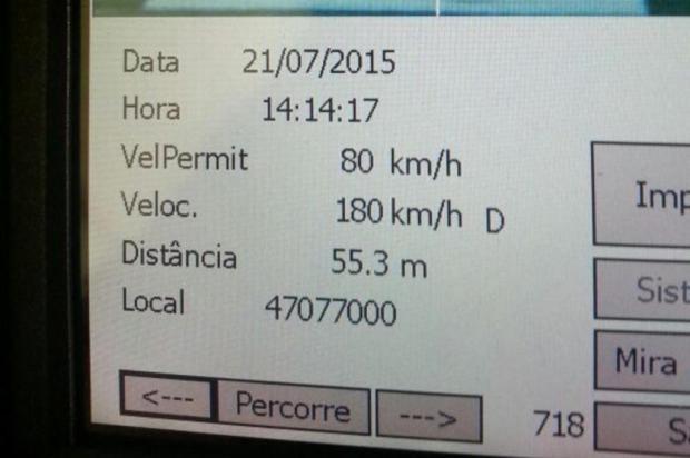 Motorista é flagrado dirigindo a 180km/h na BR-470 em Indaial