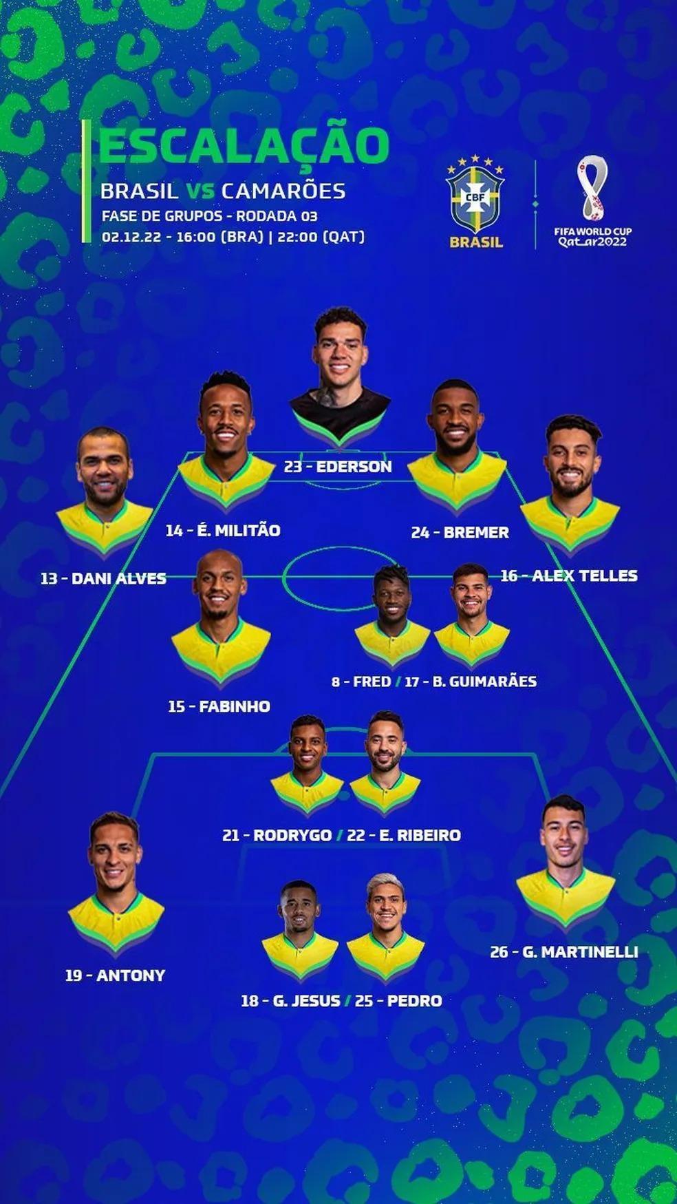 COPA DO MUNDO: Brasil enfrenta Camarões com time reserva e Daniel Alves será capitão