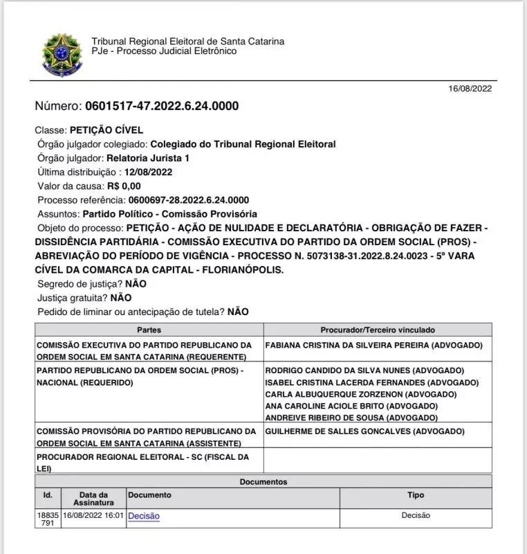 Liminar do Tribunal Eleitoral garante candidatura de Ralf Zimmer ao governo de SC