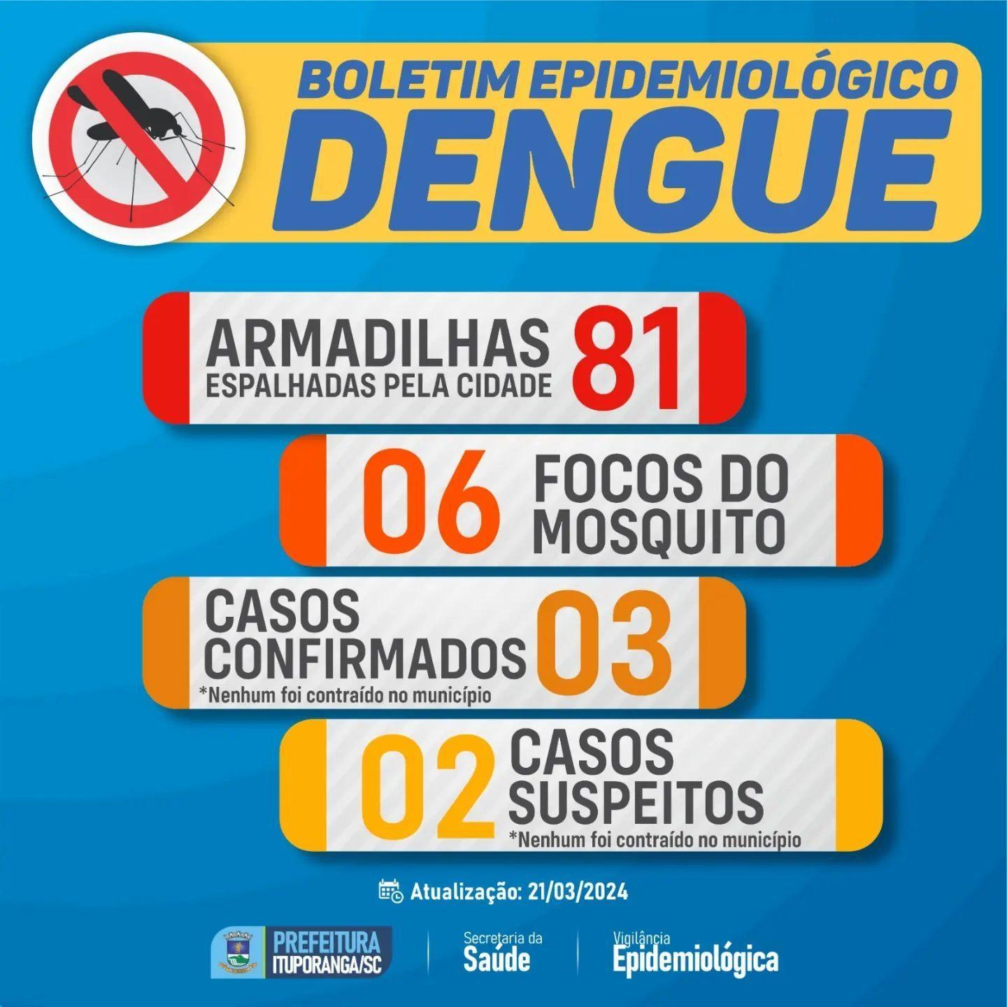Mais três focos do mosquito da dengue são identificados em Ituporanga
