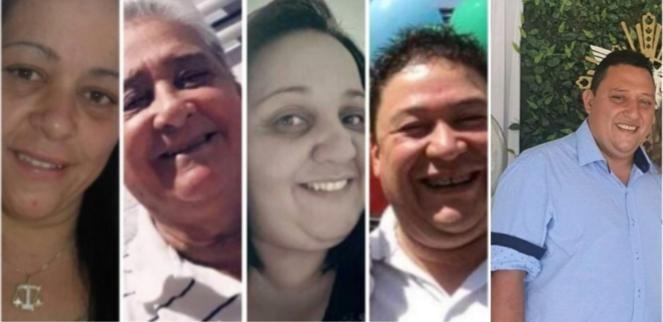 Morre quinta pessoa da mesma família vítima de Covid-19 em Ituporanga