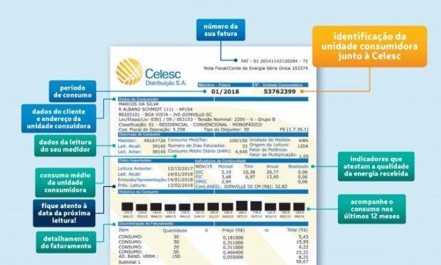 Consumidores do Alto Vale já recebem nova fatura da Celesc