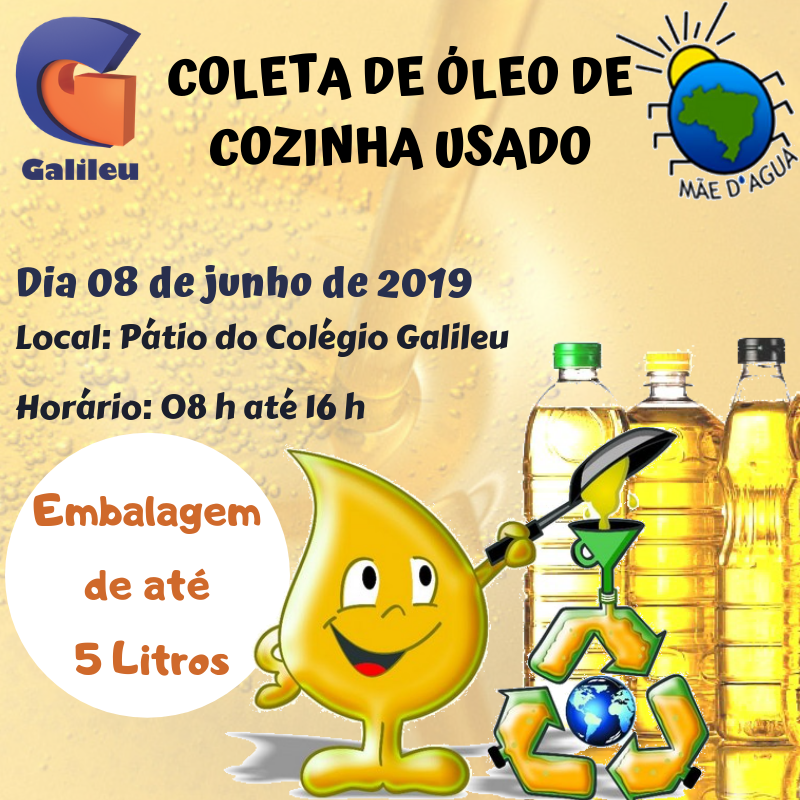 ONG Mãe d’Água e Colégio Galileu promovem campanha de recolhimento de óleo de cozinha em Ituporanga