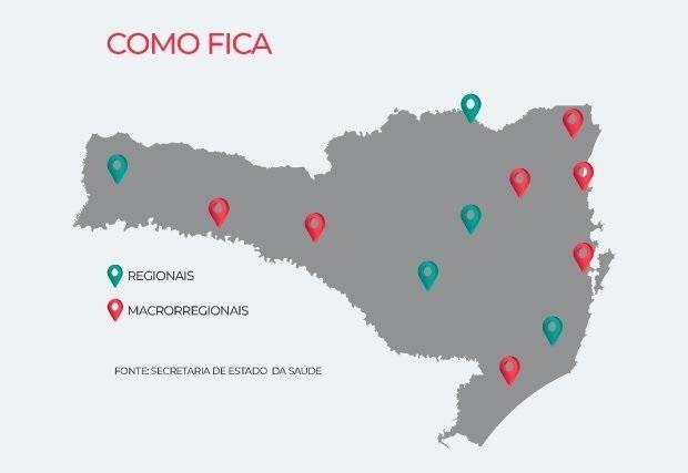 Regional de Saúde de Rio do Sul está entre as cinco que serão mantidas em SC