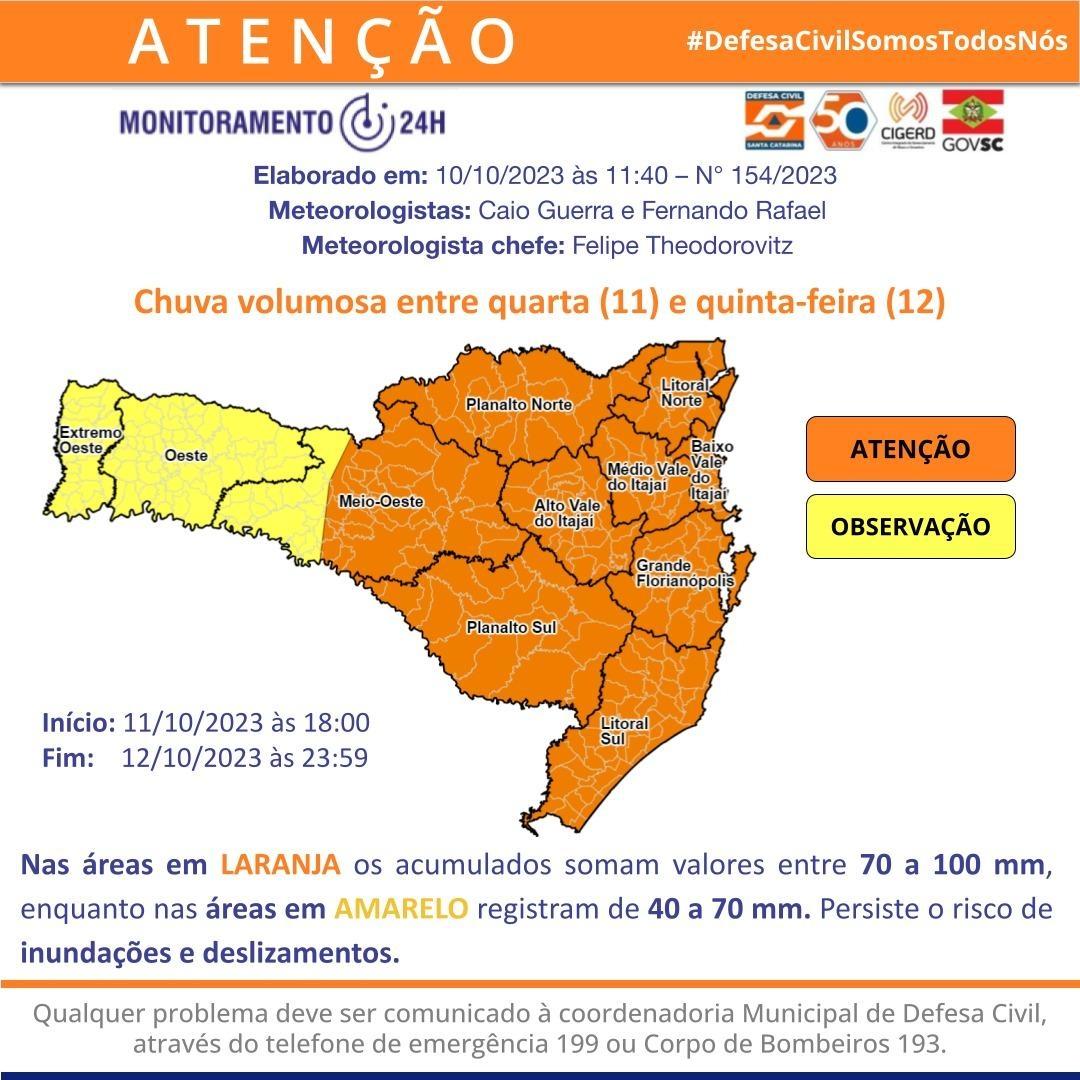 Santa Catarina volta a ter chuva volumosa entre quarta e quinta-feira
