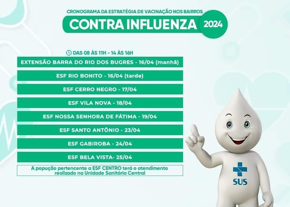 Secretaria da Saúde de Ituporanga segue com a campanha de vacinação contra a influenza
