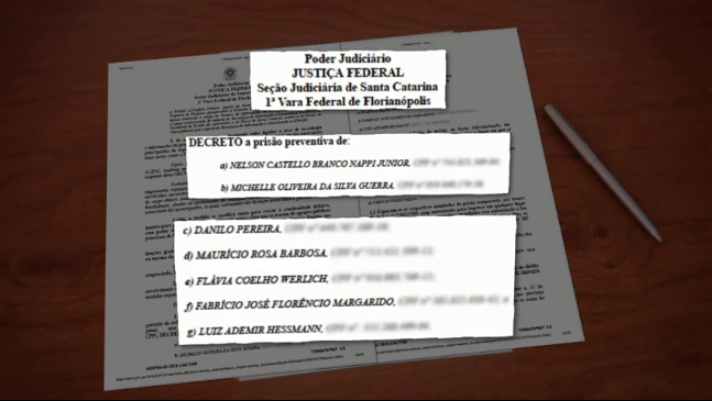 Servidores públicos de SC e empresários estão na lista de presos da Operação Alcatraz